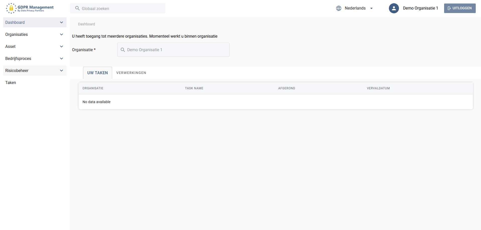 Dashboard van de AVG Management Tool