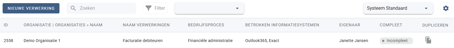 Verwerkingsregister overzicht