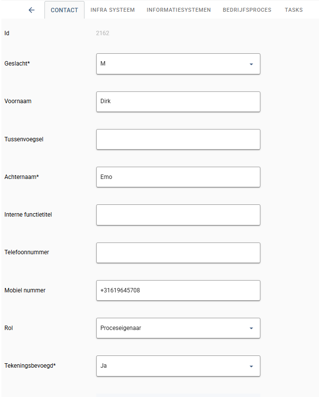 Contactpersonenoverzicht